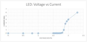 Electrical Properties9.jpg